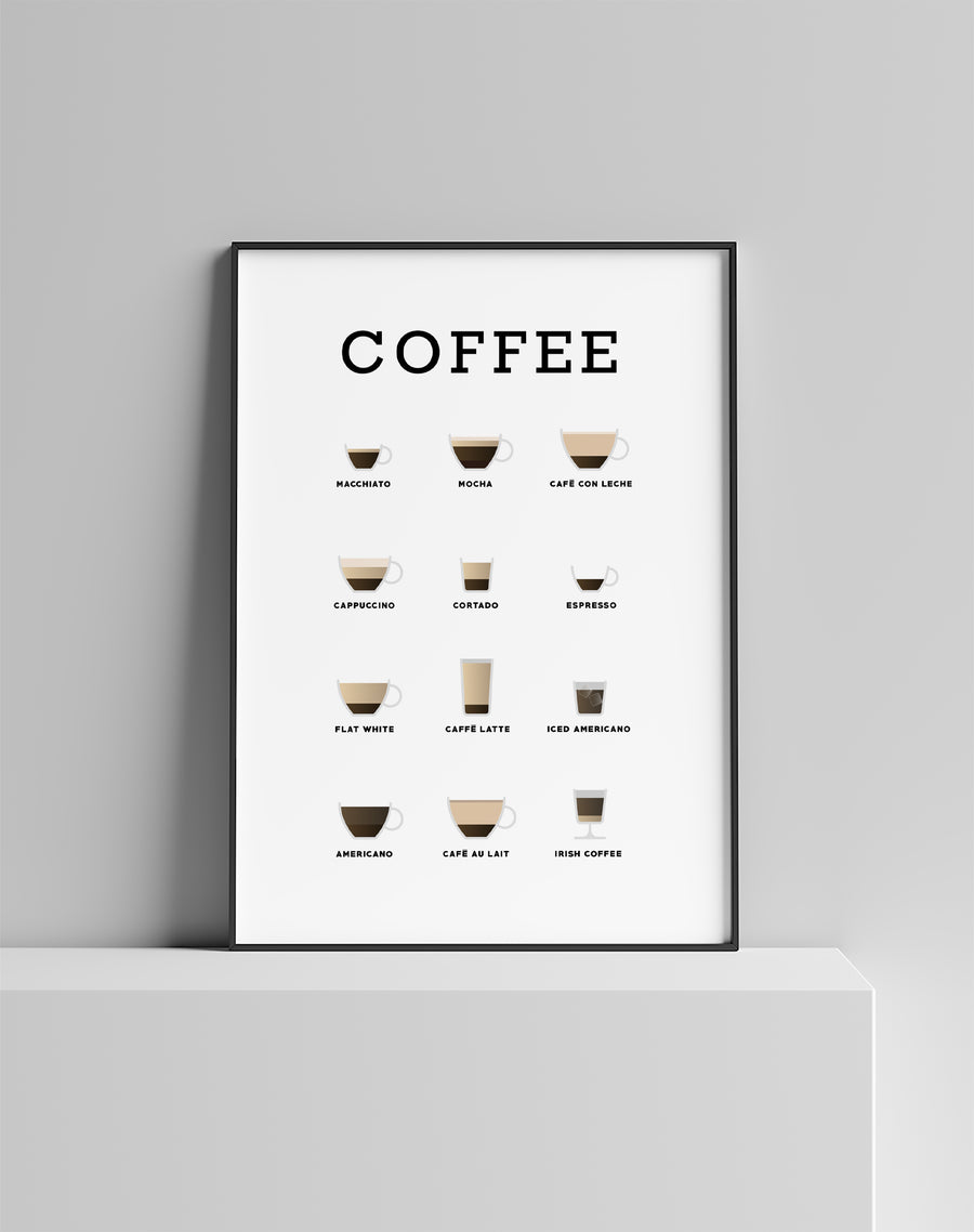 Coffee Poster, Coffee Art