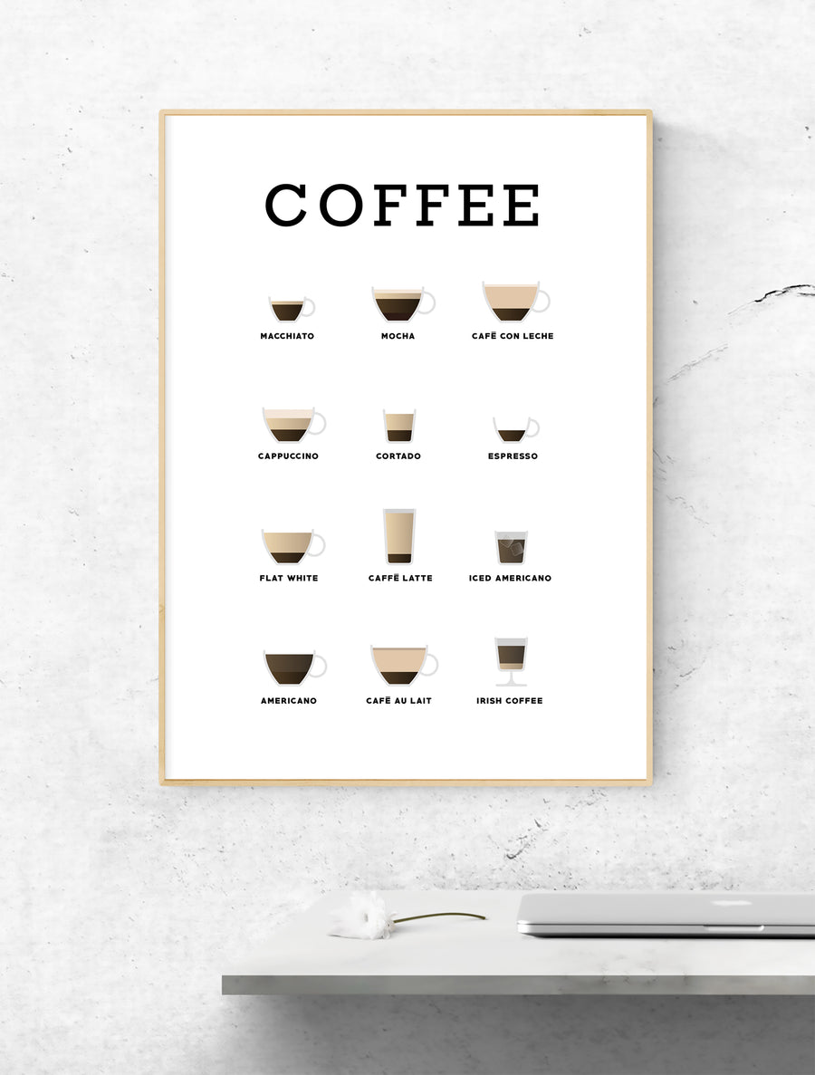 Coffee Poster, Coffee Art